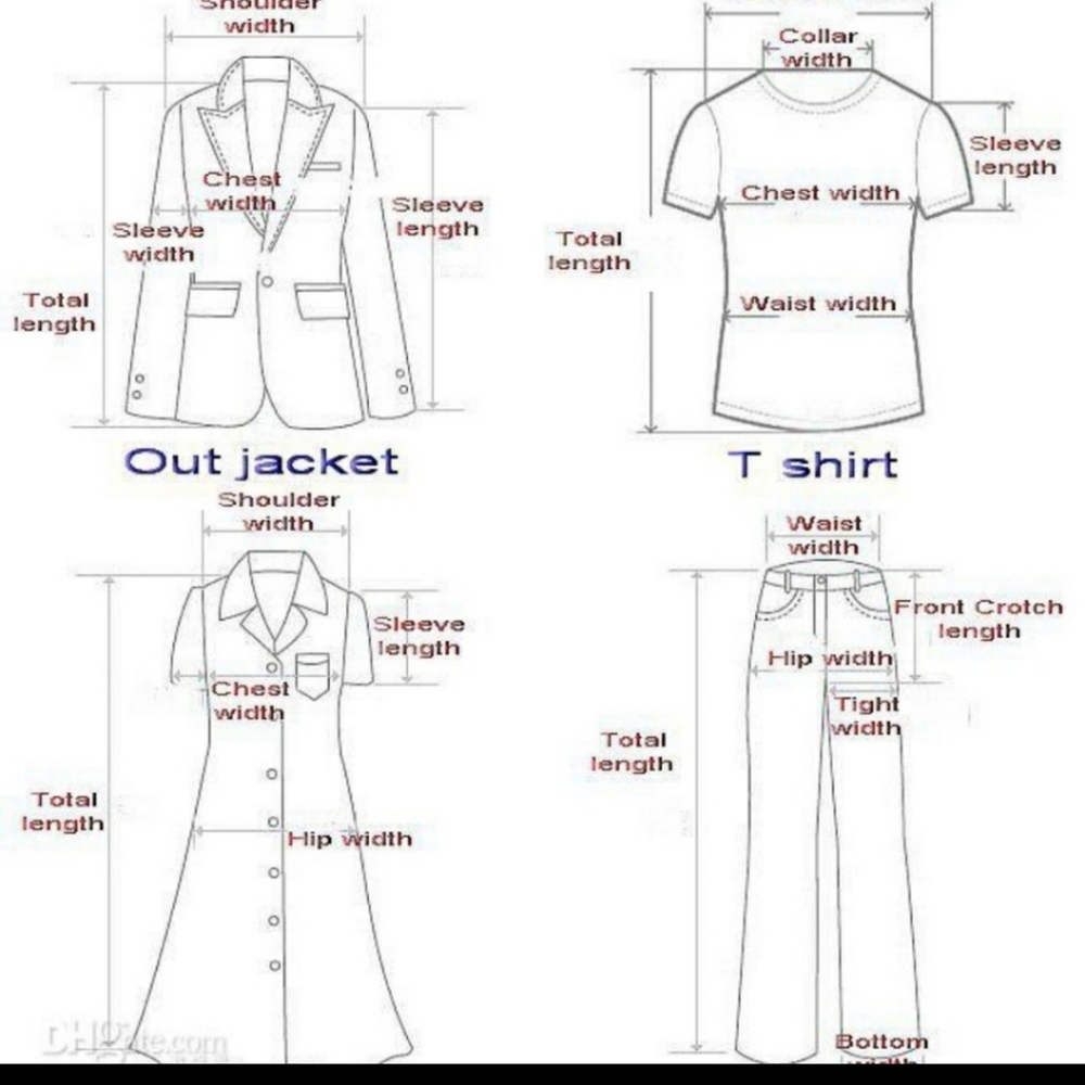 Measuring Help Guide - Picture 4 of 8